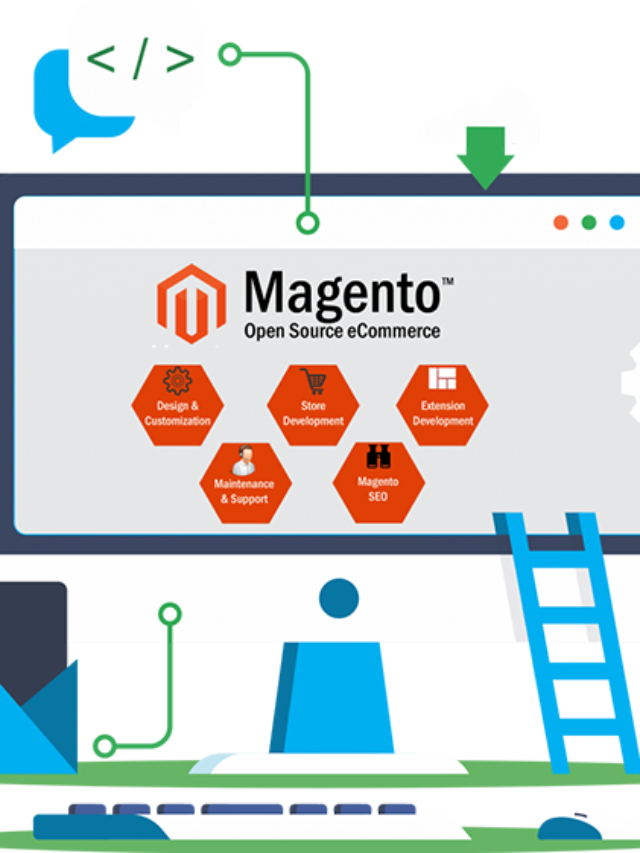What are the best Magento extensions?